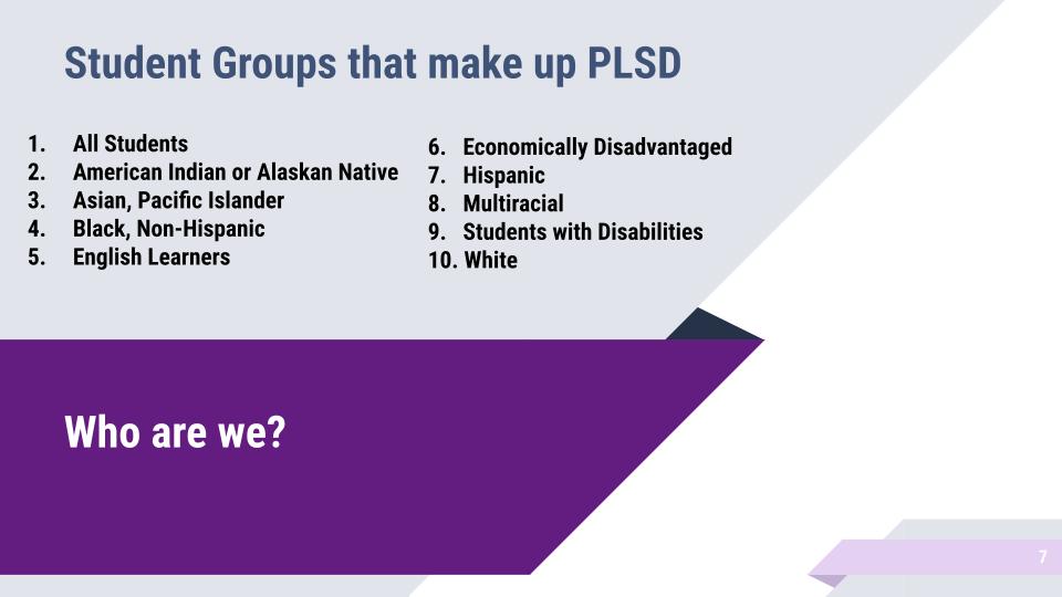 Student Groups that Make Up PLSD